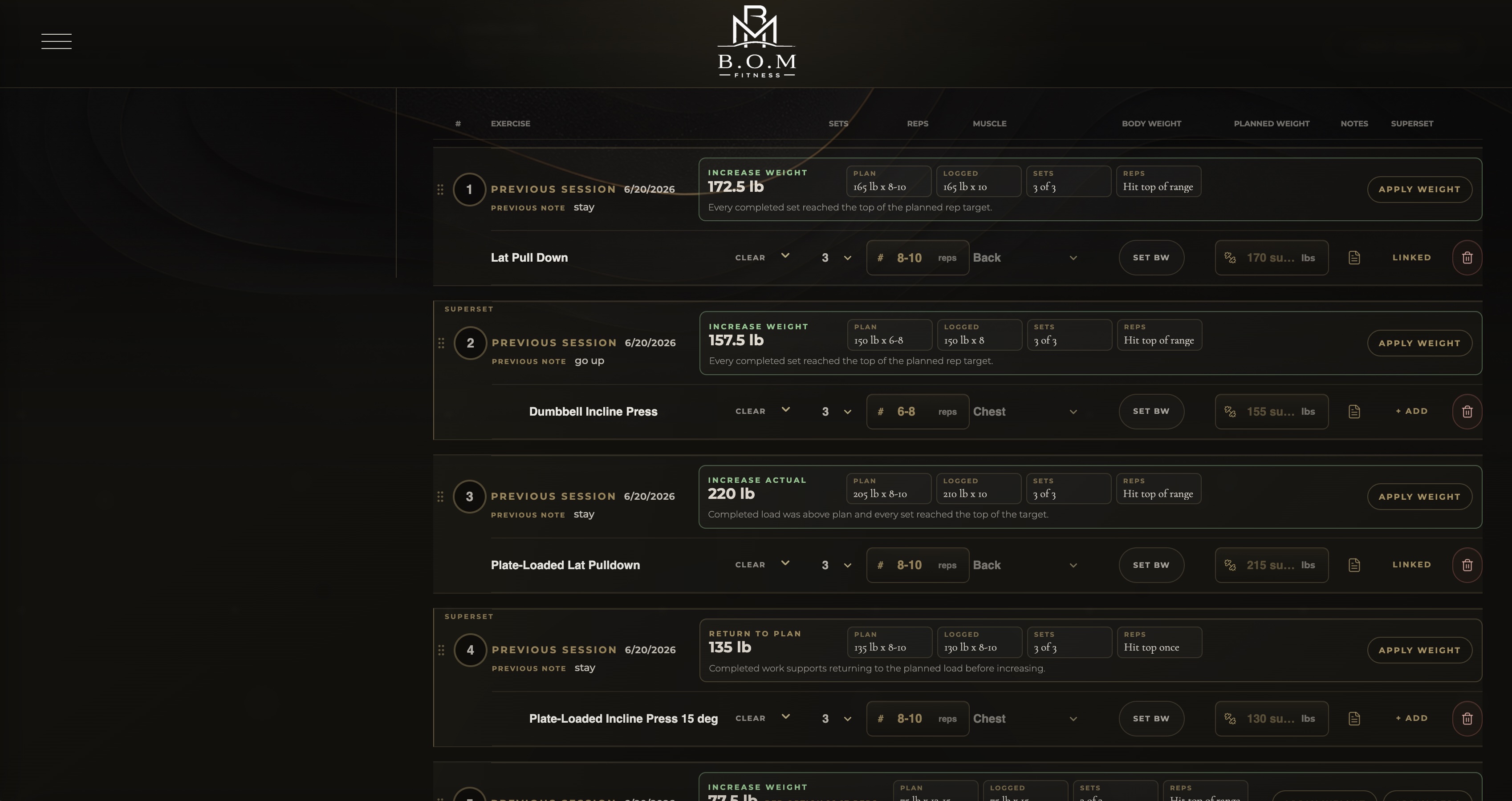 Exercise-level load decision portal preview